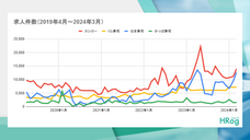 株式会社フロッグのプレスリリース画像1