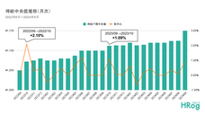 株式会社フロッグのプレスリリース画像1
