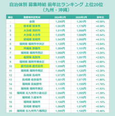 株式会社フロッグのプレスリリース画像1