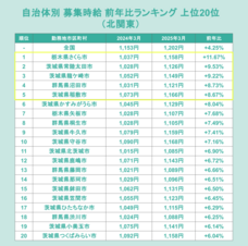 株式会社フロッグのプレスリリース画像1
