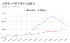 株式会社フロッグのプレスリリース画像1