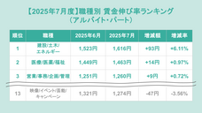 株式会社フロッグのプレスリリース画像1