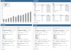 株式会社フロッグのプレスリリース画像1