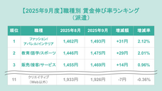 株式会社フロッグのプレスリリース画像1