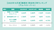 株式会社フロッグのプレスリリース画像1