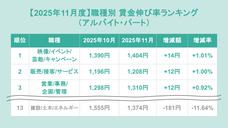 株式会社フロッグのプレスリリース画像1