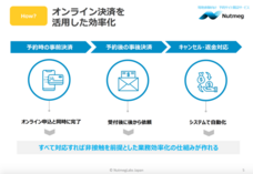 NutmegLabs Japan株式会社のプレスリリース画像3