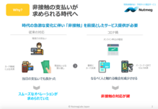 NutmegLabs Japan株式会社のプレスリリース画像2