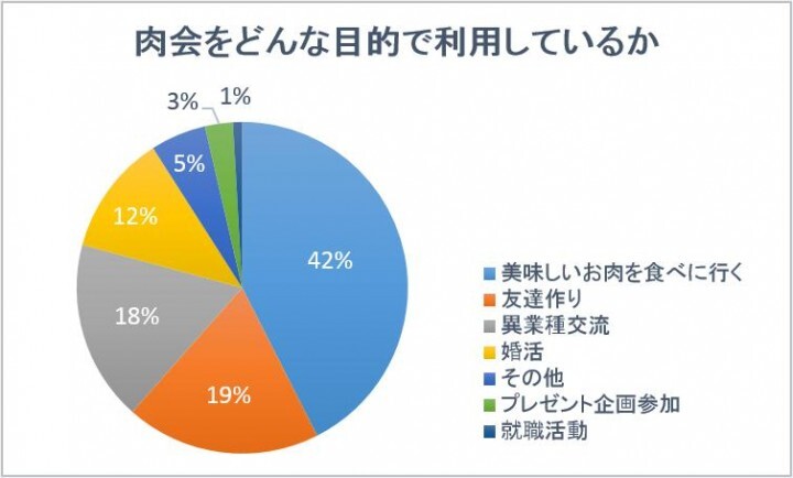 株式会社DMM.comのプレスリリース画像1