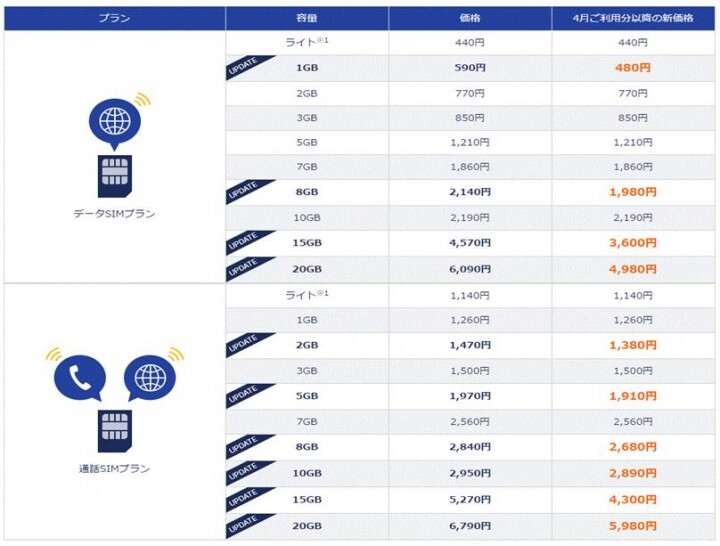株式会社DMM.comのプレスリリース画像1