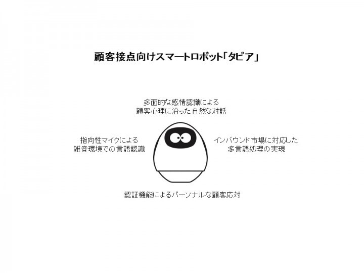 株式会社DMM.comのプレスリリース画像1