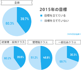 株式会社DMM.comのプレスリリース画像1