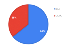 菊屋株式会社のプレスリリース画像4