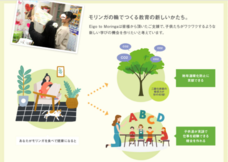 Eigo to Moringa(英語とモリンガ)のプレスリリース画像7