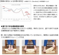 株式会社 オノヤスポーツのプレスリリース画像1