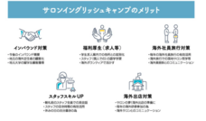 合同会社IDEA＆Partnersのプレスリリース画像2