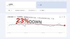 株式会社RCのプレスリリース画像1