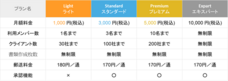 株式会社SICシステムのプレスリリース画像1