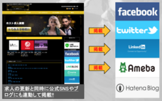 株式会社　ミルフィーユのプレスリリース画像9