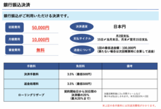 株式会社　ミルフィーユのプレスリリース画像8