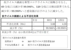 三共経営パートナーズのプレスリリース画像3