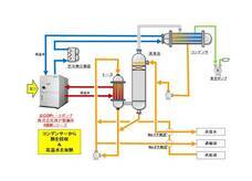 木村化工機株式会社のプレスリリース画像1