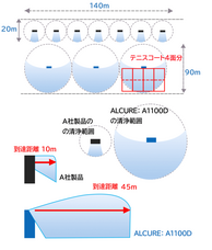 株式会社エンジョイセルフのプレスリリース画像1