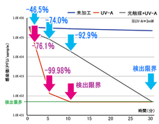 株式会社エンジョイセルフのプレスリリース画像1