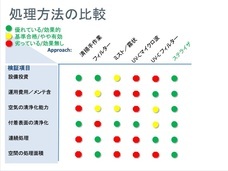 株式会社ライブのプレスリリース画像1