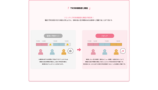 株式会社コネクター・ジャパンのプレスリリース画像1