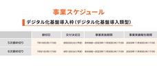 株式会社コネクター・ジャパンのプレスリリース画像3