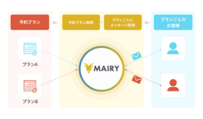 株式会社コネクター・ジャパンのプレスリリース画像1