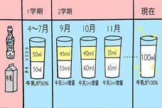株式会社日本教育資料のプレスリリース画像1