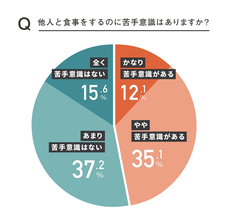 株式会社日本教育資料のプレスリリース画像1