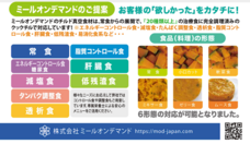 株式会社ミールオンデマンドのプレスリリース画像1