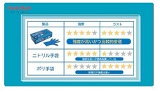 株式会社折兼のプレスリリース画像3