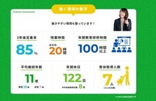 株式会社折兼のプレスリリース画像1