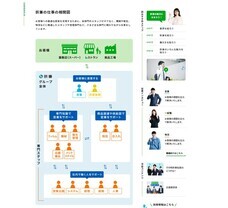 株式会社折兼のプレスリリース画像2