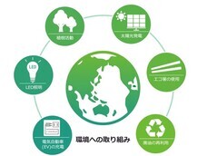 株式会社折兼のプレスリリース画像8