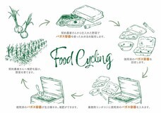 株式会社折兼のプレスリリース画像1