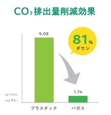 株式会社折兼のプレスリリース画像4