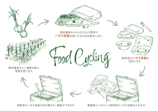 株式会社折兼のプレスリリース画像6