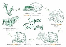 株式会社折兼のプレスリリース画像4