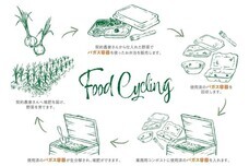 株式会社折兼のプレスリリース画像1