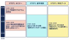 株式会社留学ジャーナルのプレスリリース画像3