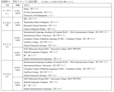 株式会社留学ジャーナルのプレスリリース画像5