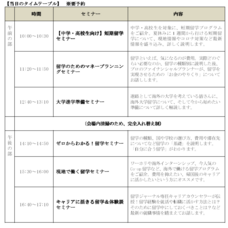 株式会社留学ジャーナルのプレスリリース画像1