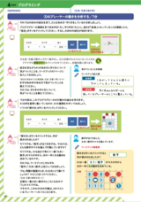 株式会社STEAM Sports Laboratoryのプレスリリース画像4