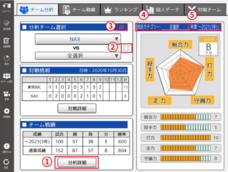 株式会社STEAM Sports Laboratoryのプレスリリース画像4