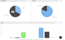 株式会社ゴゴジャンのプレスリリース画像4